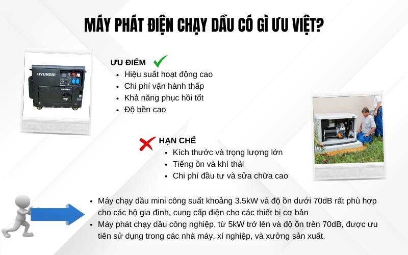 cho thuê máy phát điện 400kva